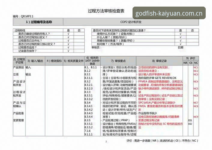 开元财神捕鱼下载 皇家社会后防补强目标深度评测:迪奥戈·莱特加盟前景与开元财神捕鱼体验报告